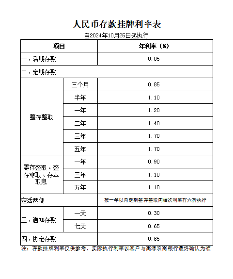 {A7C15F24-A8DB-495F-8760-8D7856699D7C}